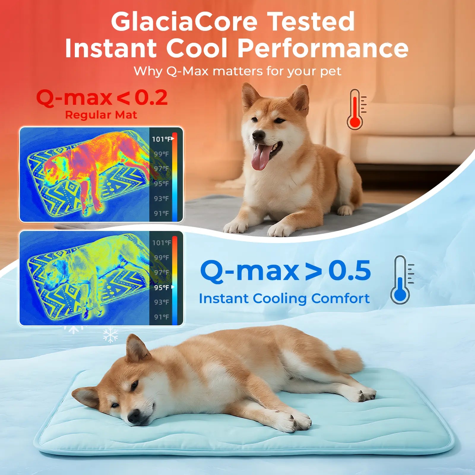 Beat the heat this summer! 🌞🐾 Check out our 30"x20" Dog Cooling Mat - perfect for large dogs and cats! Durable, portable, and made with thickened cool fiber for ultimate comfort. Ideal for indoor & outdoor fun! 💙 #PetCooling #SummerVibes